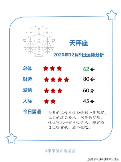 十二星座运势每日运程查询，十二星座每日运势查询2021年运势