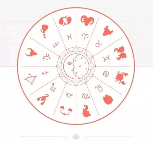 星座运势2022年每月运程，星座运势分析2021