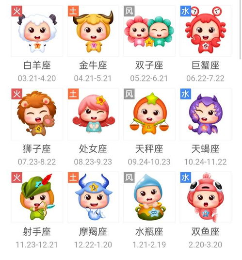 月亮星座和太阳星座怎么算，月亮星座和太阳星座的