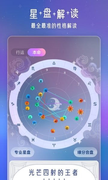 星座详细查询介绍，星座查询星座