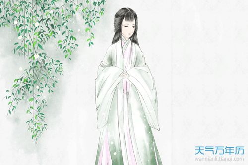 十二星座前世身份，十二星座前世是什么女神