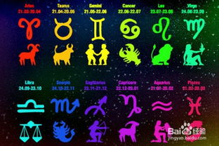 怎么算上升星座和星盘，如何算上升星座最准确的