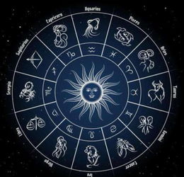 百度星盘查询月亮星座，月亮星座查询软件