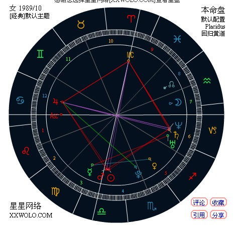 百度星盘查询月亮星座，月亮星座查询软件