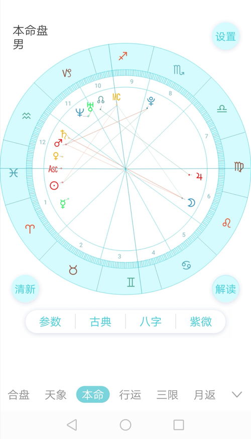 百度星盘查询月亮星座，月亮星座查询软件