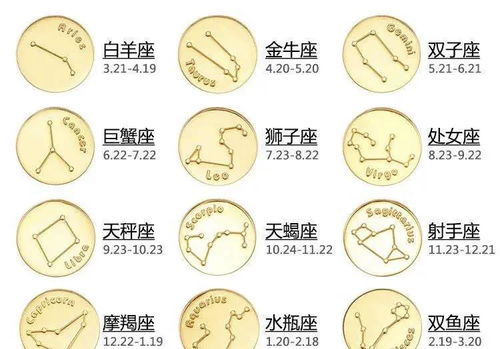 十一月十二是什么星座,十一月十二是什么星座的人 十一月十二是什么星座,十一月十二是什么星座的人