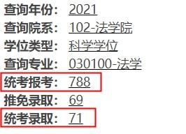 容易就业的专业排名（就业比较容易的大学专业）