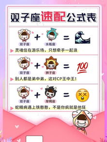 星座搭配表,星座配比表图 星座搭配表,星座配比表图