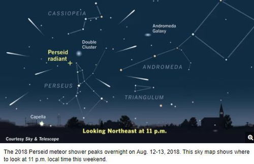 天蝎座流星雨什么时候出现,天蝎座流星雨在哪里可以看到 天蝎座流星雨什么时候出现,天蝎座流星雨在哪里可以看到