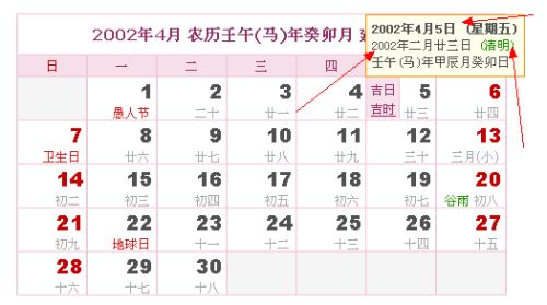 怎么分清楚阴历阳历,如何分清阴历阳历 怎么分清楚阴历阳历,如何分清阴历阳历
