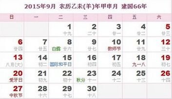 怎么分清楚阴历阳历,如何分清阴历阳历 怎么分清楚阴历阳历,如何分清阴历阳历