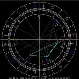 的上升星座 月亮星座，的上升星座 月亮星座是什么