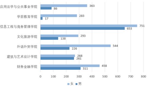 浙江大学录取分数线2021是多少（浙江大学录取分数线2022是多少）