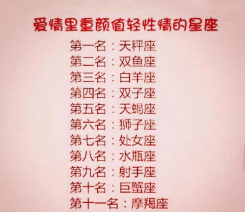 十二星座性格品质，12星座的性格特点排名