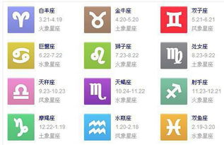 5月17日是什么星座阴历,5月17日生的是什么星座? 5月17日是什么星座阴历,5月17日生的是什么星座?