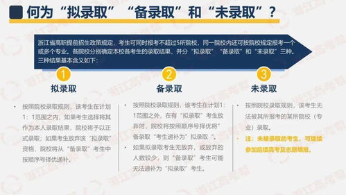 浙江省提前招生简章（浙江省提前招生报名）