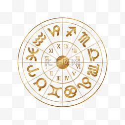 12星座星盘图片，十二星座星盘图片