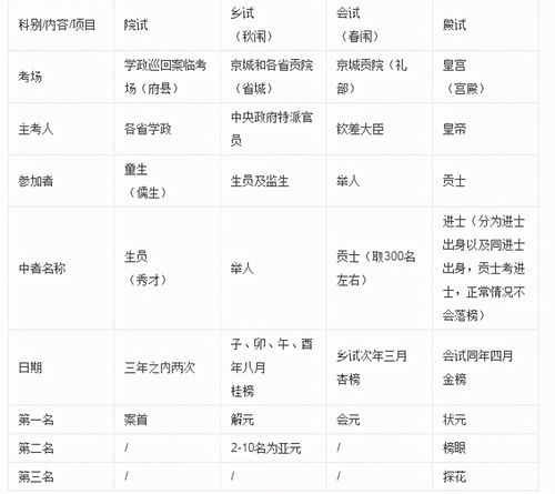 白羊座今日运势美国神婆网，白羊座今日运势详解