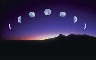 太阳和月亮星座代表什么,太阳和月亮星座一致 太阳和月亮星座代表什么,太阳和月亮星座一致