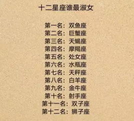 12星座大全排名,12星座排行榜大全,一次看个够 12星座大全排名,12星座排行榜大全,一次看个够