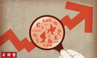 长假期间黄金大涨 10月A股行情将如何演绎? 长假期间黄金大涨 10月A股行情将如何演绎?