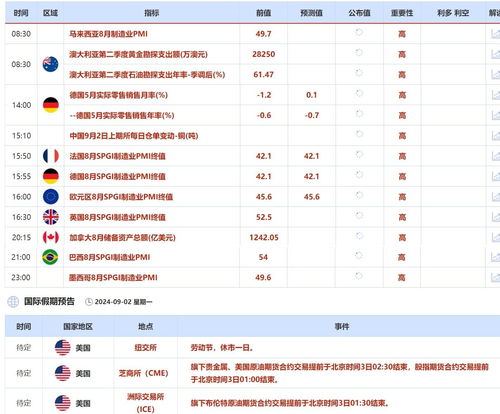 中金宏观:9月经济数据前瞻 内需偏弱,社融趋缓 中金宏观:9月经济数据前瞻 内需偏弱,社融趋缓