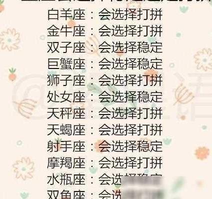 12星座排名榜,12星座排行榜大全,一次看个够 12星座排名榜,12星座排行榜大全,一次看个够