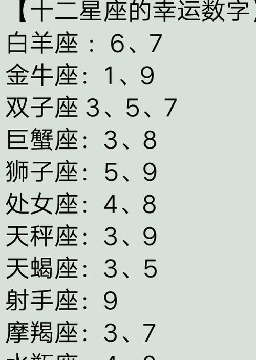 十二星座专属数字,十二星座专属数字密码 十二星座专属数字,十二星座专属数字密码