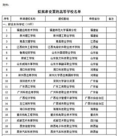 西安最好15所一本大学(2025陕西一本分数线) 西安最好15所一本大学(2025陕西一本分数线)