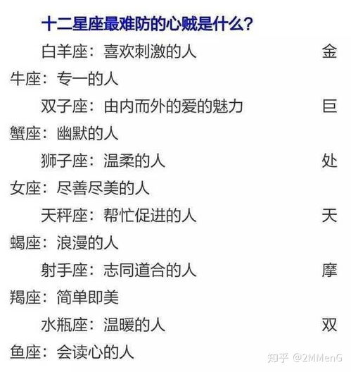 星座排名谁最厉害,星座实力排行榜 星座排名谁最厉害,星座实力排行榜