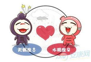 天蝎座和摩羯座配对,天蝎座与摩羯座配对 天蝎座和摩羯座配对,天蝎座与摩羯座配对