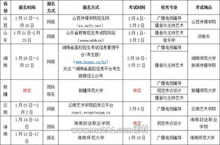 成都文理学院招生网(四川文理学院专业有哪些专业) 成都文理学院招生网(四川文理学院专业有哪些专业)