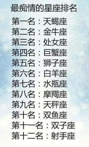 十二星座谁最厉害排名，请问十二星座谁最厉害