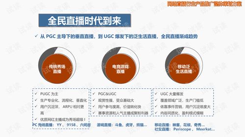 成品ppt的网站免费直播有哪些(成品ppt的网站免费直播有哪些平台) 成品ppt的网站免费直播有哪些(成品ppt的网站免费直播有哪些平台)