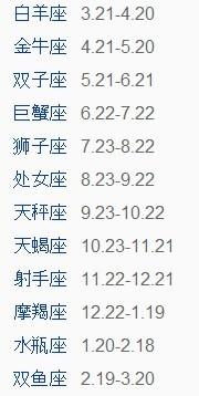 7月初6阴历是什么星座，阳历七月初六生日的是什么星座