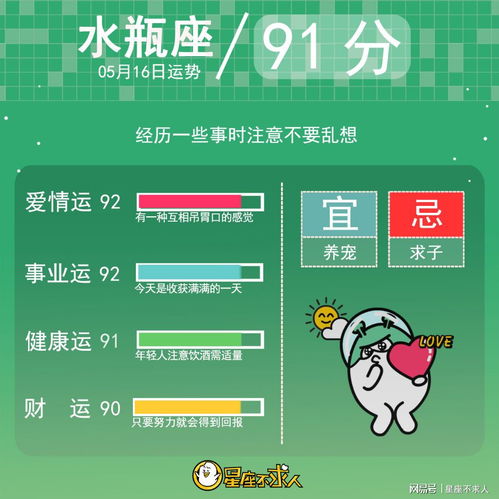 2020年十二星座运势,二零二零年十二星座运势 2020年十二星座运势,二零二零年十二星座运势