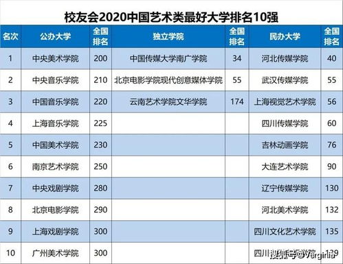 河北最好的民办大学(河北最好的民办大学排名) 河北最好的民办大学(河北最好的民办大学排名)