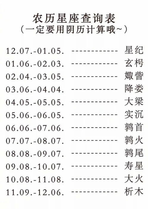 十二星座表农历日期，十二星座表