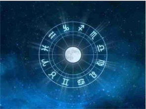 测试自己什么星座,测试自己到底是什么星座 测试自己什么星座,测试自己到底是什么星座