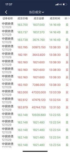 今日运程每日运势美国神婆:今日运程+每日运势精准预测!美国神婆Lindseylind独家解析7月15日星象密码 今日运程每日运势美国神婆:今日运程+每日运势精准预测!美国神婆Lindseylind独家解析7月15日星象密码