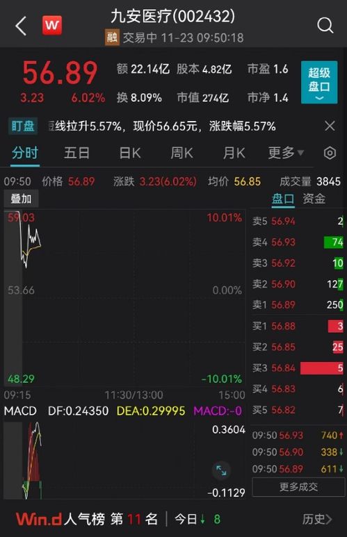 2022年11月22日时辰表:2022年11月22日时辰表解析,传统历法与时间智慧的交汇 2022年11月22日时辰表:2022年11月22日时辰表解析,传统历法与时间智慧的交汇