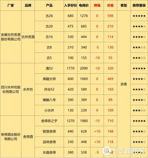 2024年日历全年表：2024年全年日历规划指南，解锁时间价值，把握人生节奏