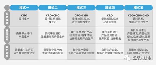 百科php源码:PHP源码实现百科功能,打造专业知识平台的高效解决方案 百科php源码:PHP源码实现百科功能,打造专业知识平台的高效解决方案