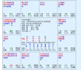八字配对是什么意思：八字配对，从命理角度解读婚姻爱情匹配的科学与玄学