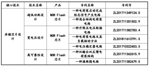 企业起名评分：企业起名评分体系，从品牌定位到市场竞争力全解析