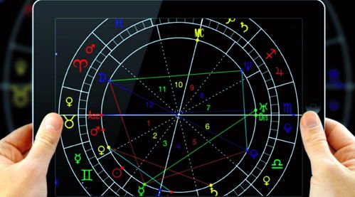 星座排盘分析:星座排盘分析,解码星盘中的命运密码与人生指南 星座排盘分析:星座排盘分析,解码星盘中的命运密码与人生指南