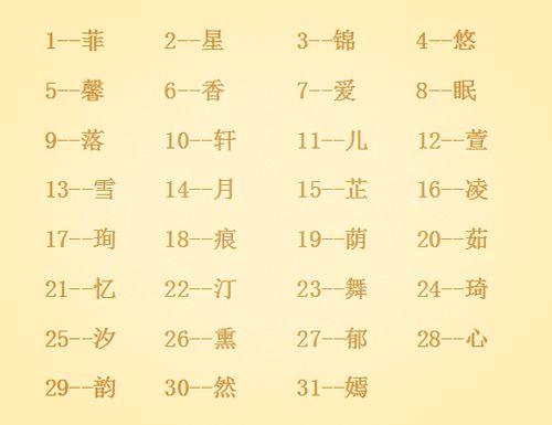 测名字打分100分：测名字打分100分，揭秘好名字的科学与玄学