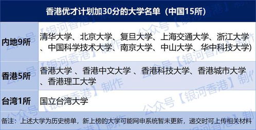 测名字打分100分：测名字打分100分，揭秘好名字的科学与玄学
