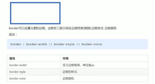 border怎么用:CSS边框(border)怎么用?一文掌握基础用法 border怎么用:CSS边框(border)怎么用?一文掌握基础用法