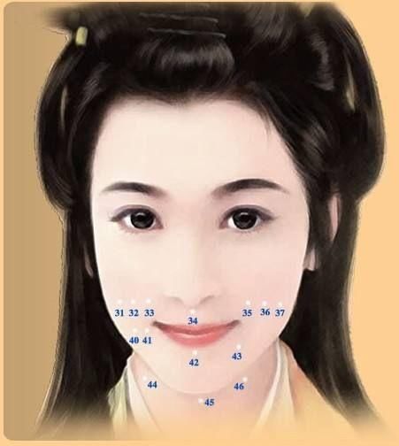 测未来正缘的长相：从面相看未来正缘，传统文化中的爱情密码与现代科学视角的碰撞